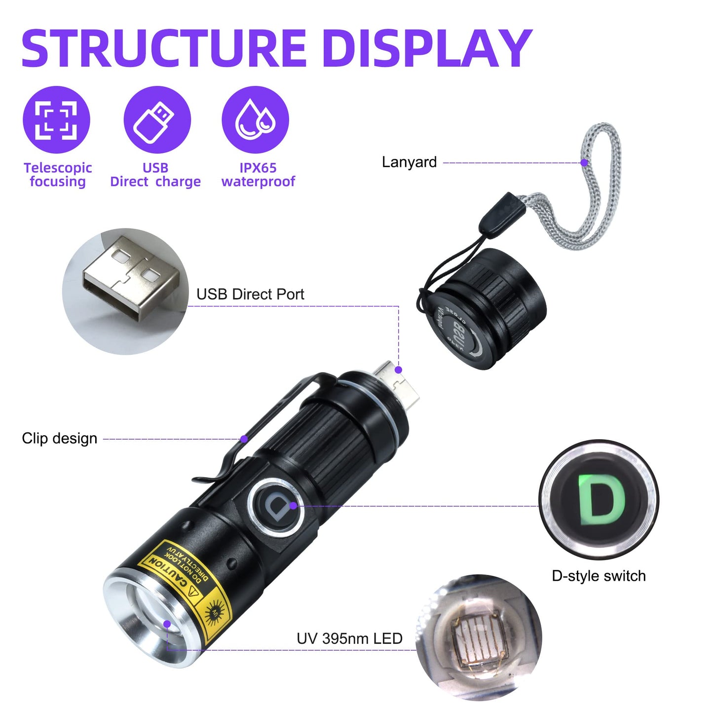 Darkdawn Uv 395Nm Flashlight - Usb Rechargeable Mini Blacklight, Aluminum, D15 Model, Ideal For Cat Urine Detection And Stain Identification