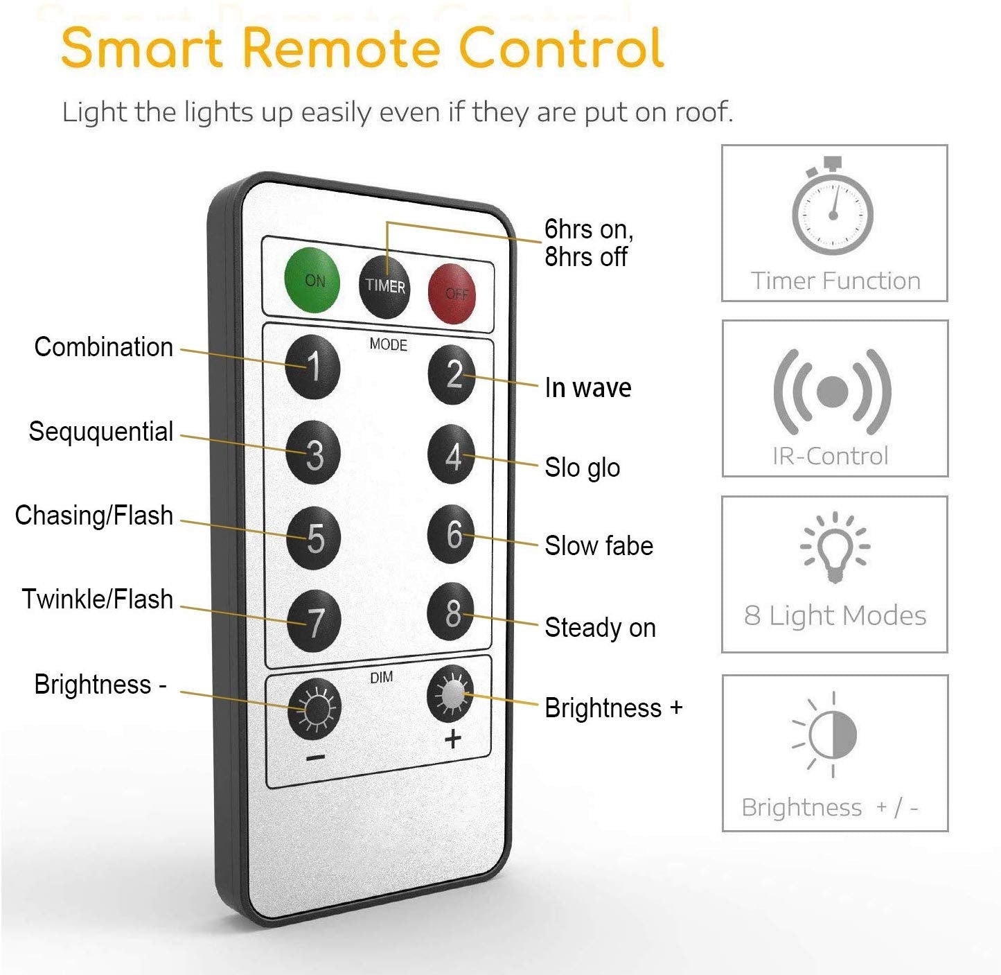 MUMUXI Fairy Lights, 2 Pack 33 Ft 100 LED, Battery Operated, Waterproof, Warm White, Remote Control, 8 Modes