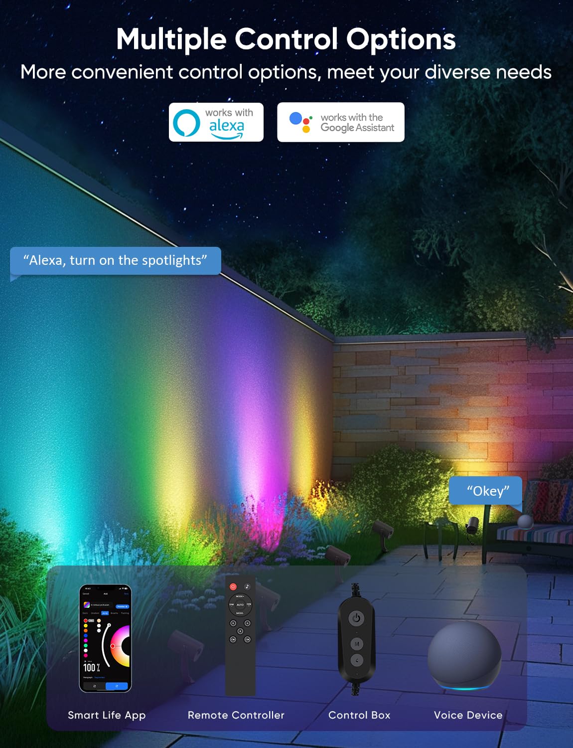 Appeck Smart Landscape Lighting Kit 36W  Rgbcw Smart Landscape Lights 6 Pack  Ip65 Waterproof Outdoor Spotlights  Alexa/Google Assistant Compatible  For Garden Pathway Yard Holiday Decor
