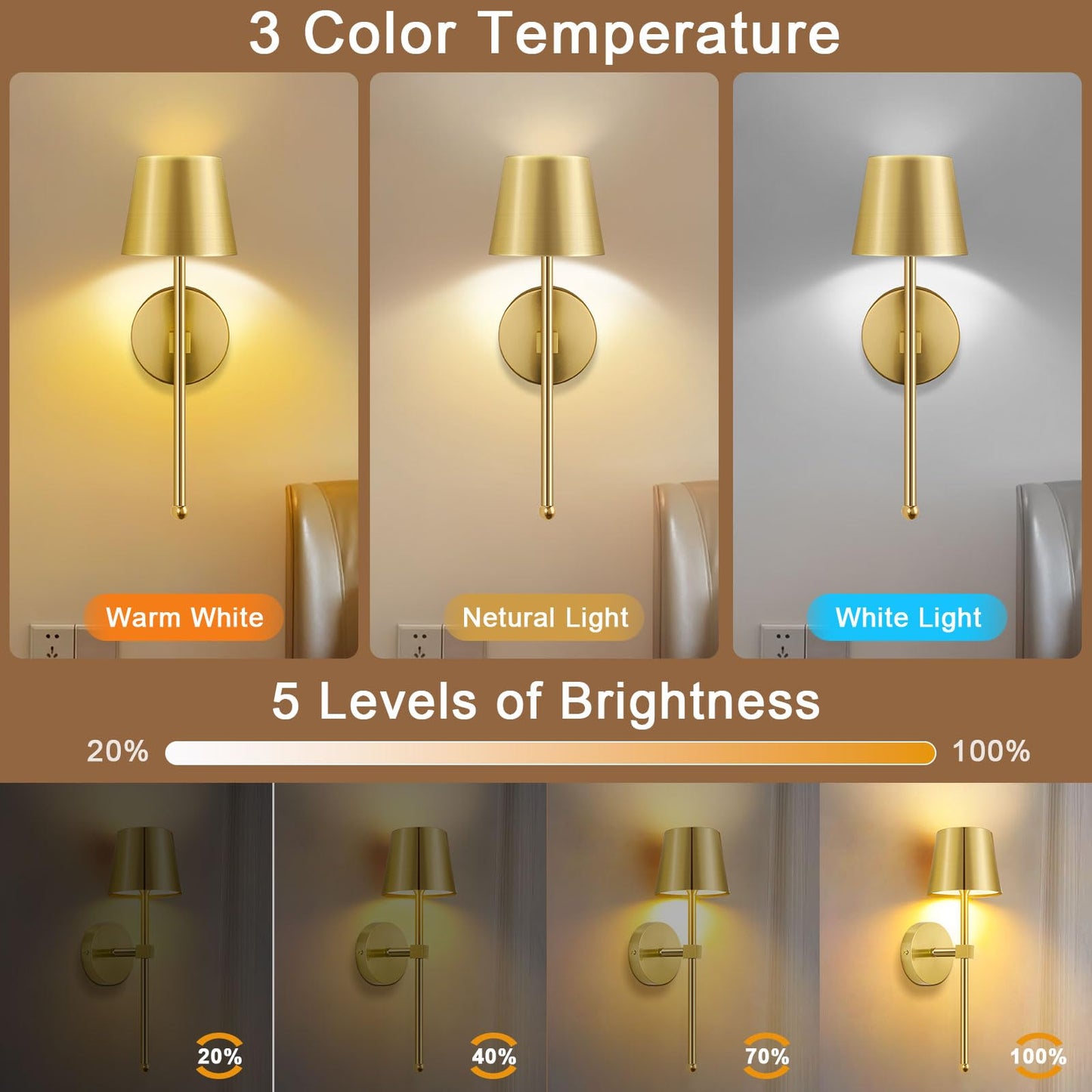 LIGHTESS Battery Operated Wall Sconce Set of Two, Dimmable, Remote Control, Metal, Gold, Model LG-CANCAN02