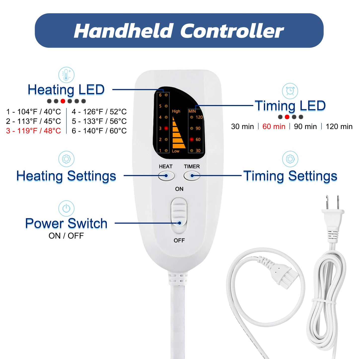 Electric Heating pad for Back Neck Shoulder Knee Arms Legs- Electric Heat Pads with 6 Heat Settings & Auto Shut Off &Dry/Moist Heat Heating Pad for Birthday Mother Father Girl Men Women