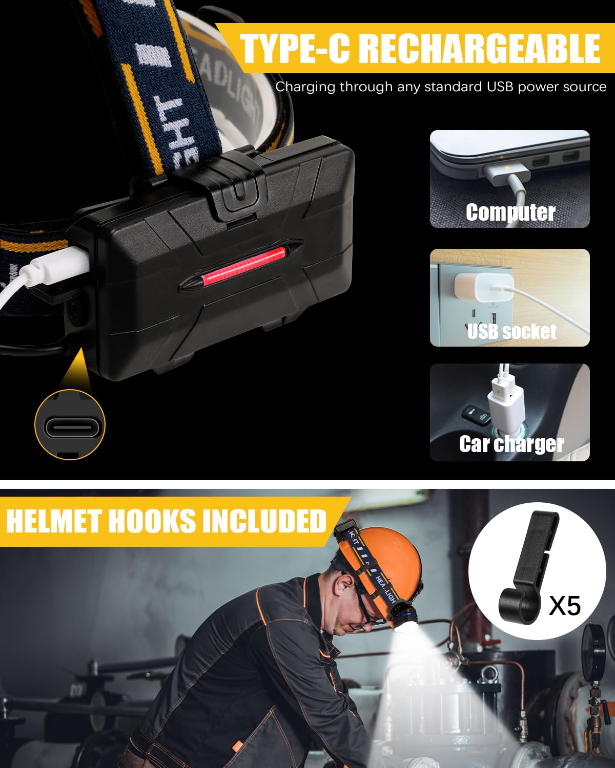 Ochter Rechargeable Headlamp - 18000 Lumen, 8 Led, 8 Modes, Waterproof, Usb, Ideal For Camping, Cycling, Running, Fishing