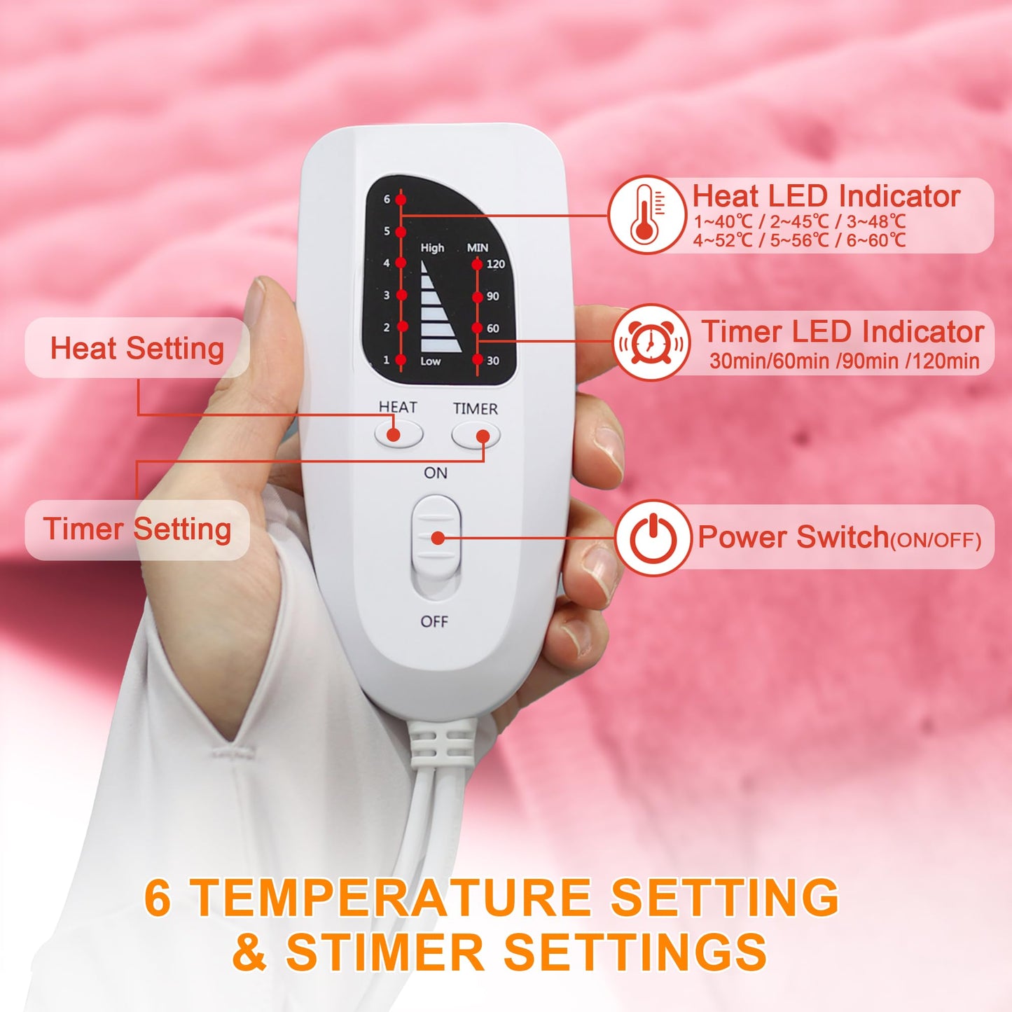 Deepsoon Heating Pad,Electric Heating Pads for Back,Neck,Abdomen,Moist Heating Pad for Shoulder,Knee,Arms,Legs,Dry/Moist Heat & Auto Shut Off,Christmas Gifts for Men and Women,BabyPink,24x12 Inch