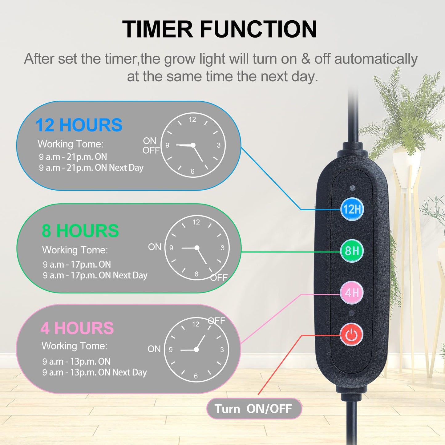 Orchbloom Tabletop Grow Light 25W Full Spectrum with Timer 1Head Black Zinqolay