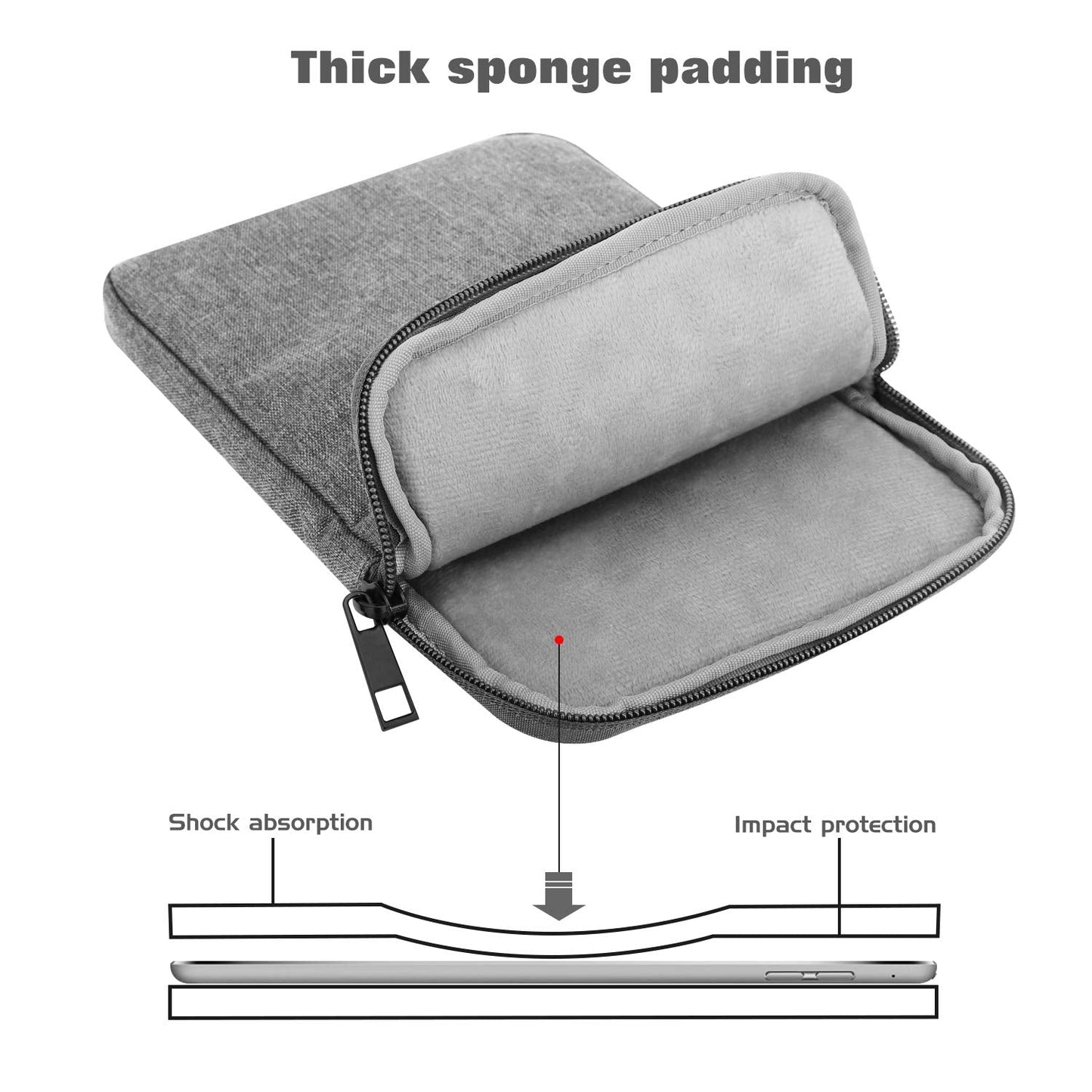 Moko 9-11 Inch Tablet Sleeve Bag Carrying Case Fits New 11Inch Ipad Air M3, Ipad A16 2025, Ipad Pro 11 M4, Air 5/4/3, Ipad 10/9/