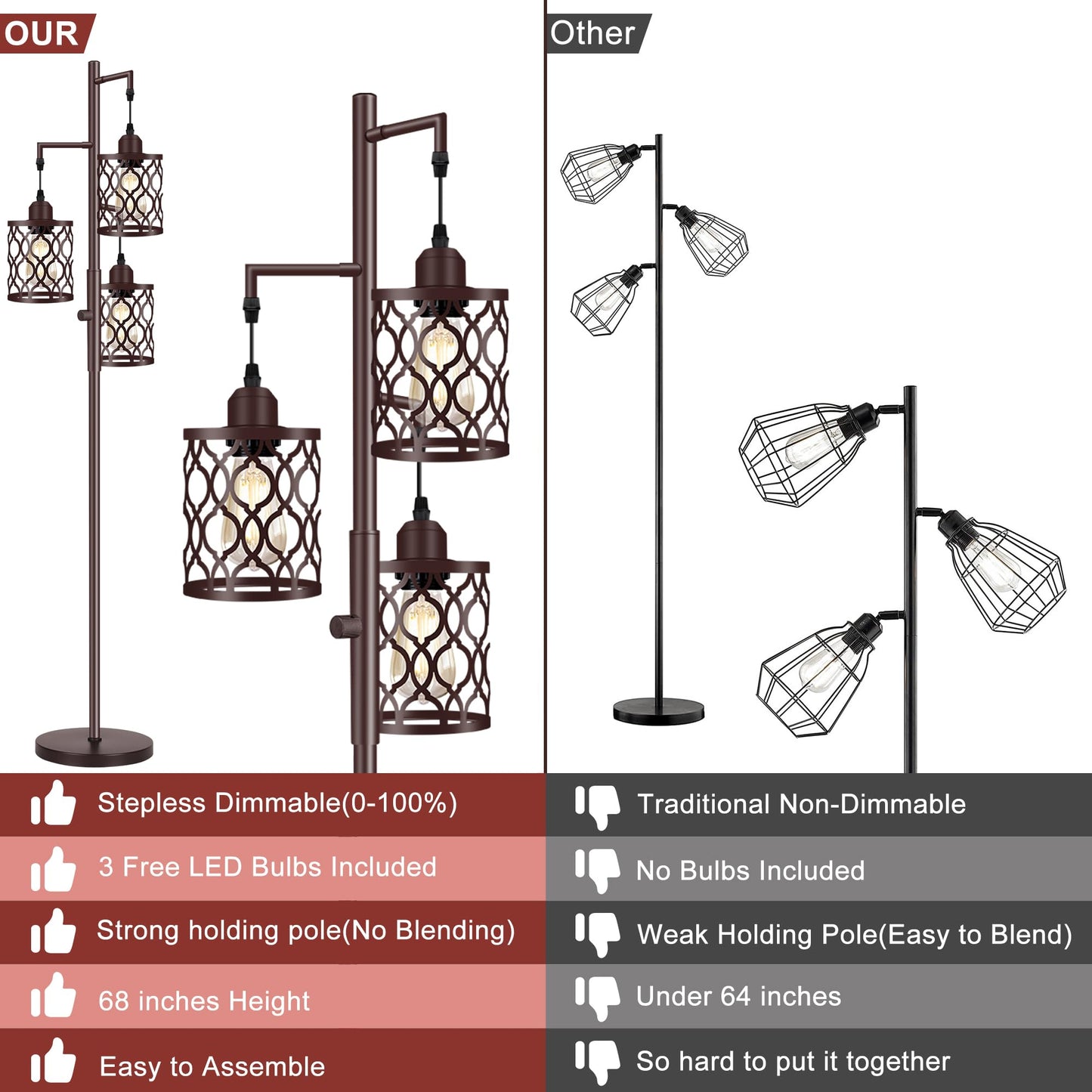 Rottogoon 68 Dimmable Industrial Floor Lamp, 3 Light Rustic Metal Design, Brown, Model Rodlldd24314, Includes 3 Pcs 6W E26 Bul