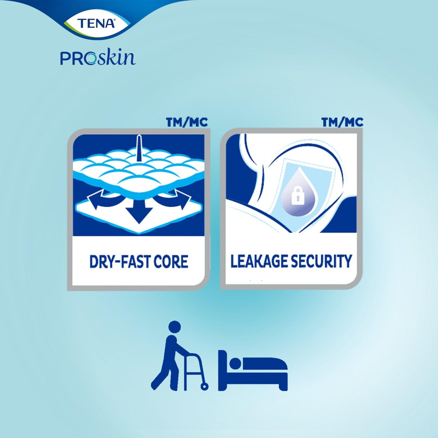 TENA Day Plus Disposable Incontinence Liners Heavy Absorbency Adult Unisex 24" L, 40 Count, 2 Packs, 80 Total