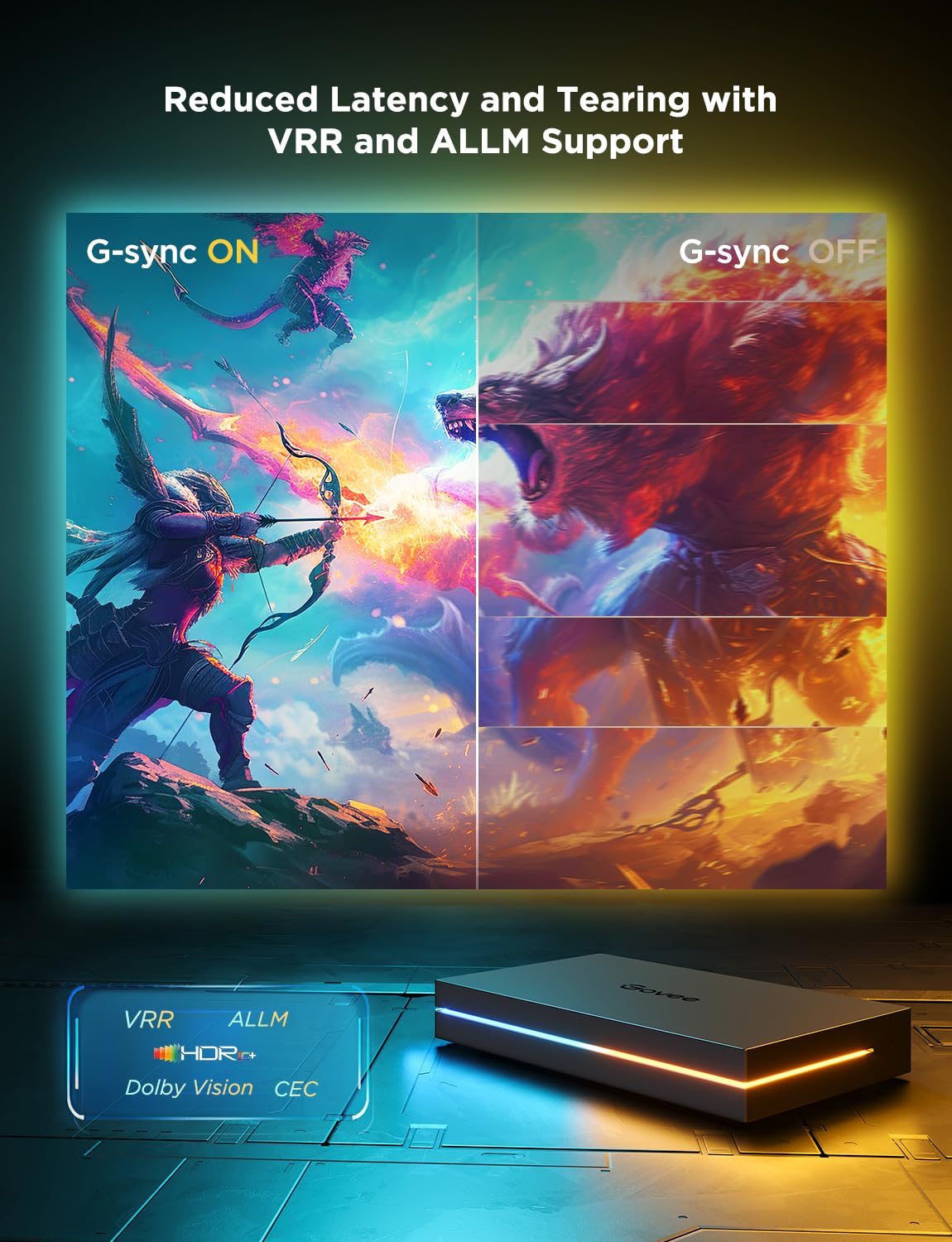 Govee HDMI 2.1 Sync Box 2, AI Sync Box with TV Backlight, Supports 8K@60Hz, 4K@144Hz, VRR and ALLM, Works with SmartThings, Matter and Alexa, RGBIC LED Light Strip for 75-85 inch TVs, 75 LEDs/m