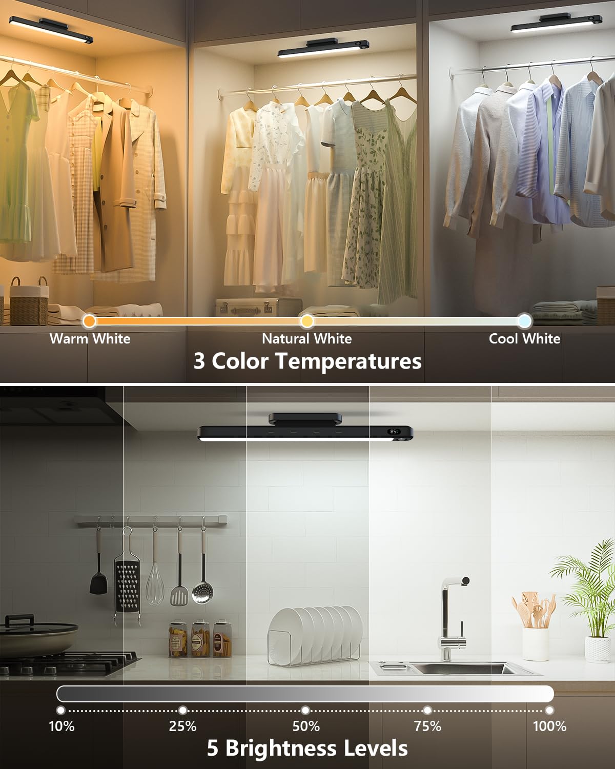 Ferswe 3W Motion Sensor Rechargeable Light Bar With Remote  Eye-Friendly Closet Lights With Battery Display  2000Mah Makeup Lighting  Magnetic Light Bar For Cabinet  Closet  Bathroom And Desk