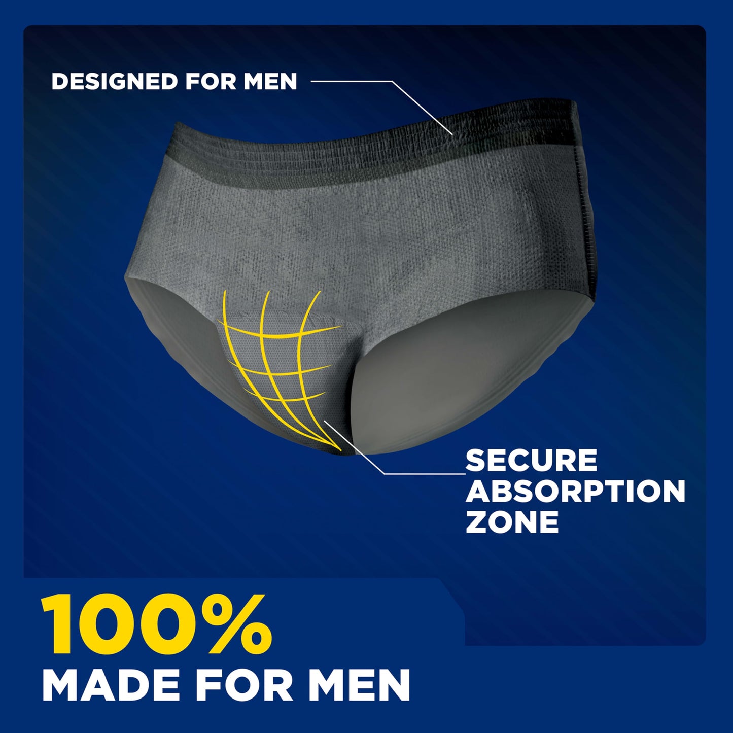 TENA Men Maximum Plus Incontinence Underwear, Bladder Control, S/M, 64 Count (Waist size 34in-50in)