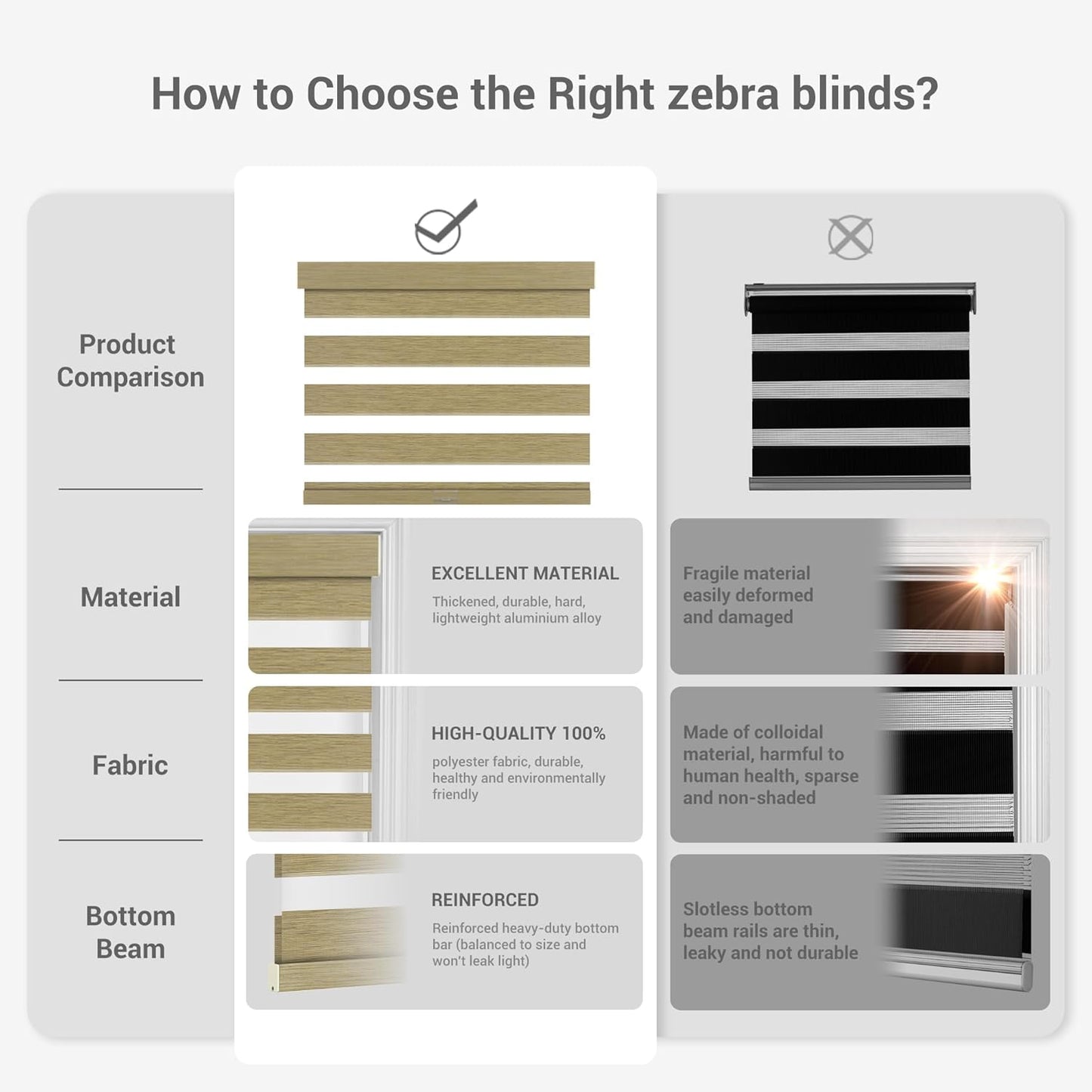 Cordless Zebra Blinds for Windows, Blackout Interior Blinds,Easy to Install,UV Protection,for Offices and Home,Custom Roller Shades, Mousse Light Bown,87" W x 56" H