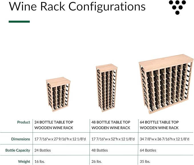 Wine Racks America Living Series Table Top Wine Rack - Durable and Modular Wine Storage System, Pine Unstained - Holds 36 Bottles