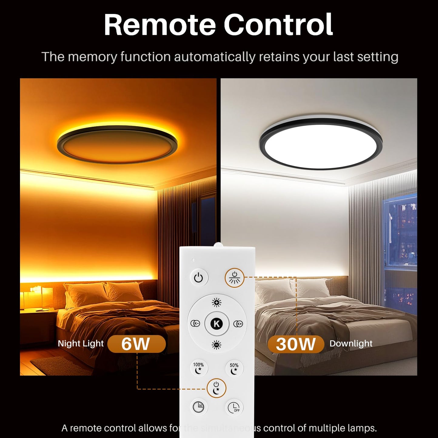 Amazefan 15 Inch Led Flush Mount Ceiling Light - 36W Dimmable, Night Light, Black, Model: Led Deckenleuchte
