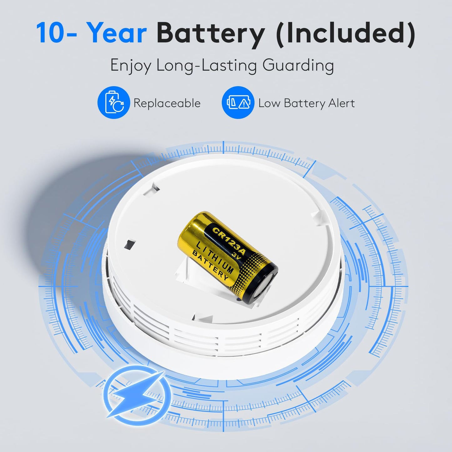 4-Pack Carbon Monoxide and Smoke Detector 10 Year Battery, Clear LCD Display and LED Light, Smoke & CO Alarm Combo for Home, Long-Lasting Guard