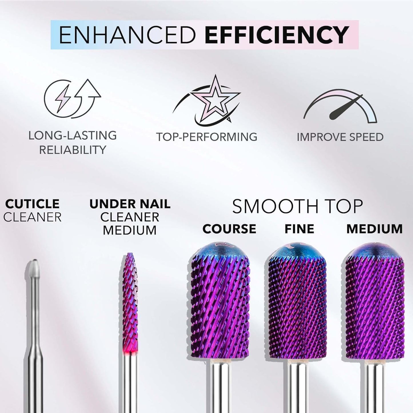Kiara Sky Purple Drill Bits for E-File Nail Drill (5-in-1 Medium)