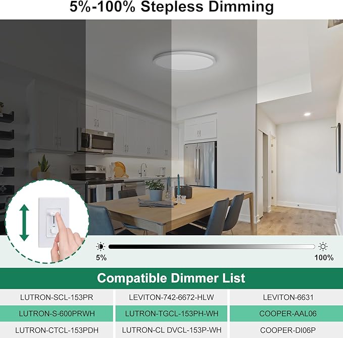 Brightever 9 Inch Flush Mount LED Ceiling Light Fixture, 5-in-1 CCT 2700K/3000K/4000K/5000K/6500K Selectable, 180W Equivalent, 2200LM Super Slim 18W LED Ceiling Lights for Living Room, Porch, 4 Packs