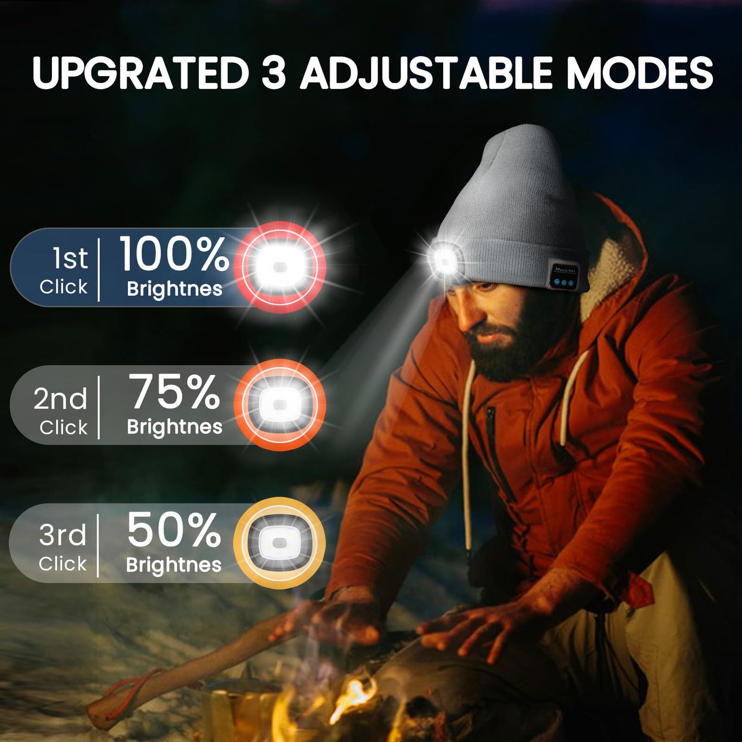 Vibhigh-standard Bluetooth Beanie Hat With Light  Usb Rechargeable Led Headlamp With Wireless Headphones  Christmas Gifts Stocking Stuffers For Men  Teen Boys  Him  Husband  Boyfriend  Grey