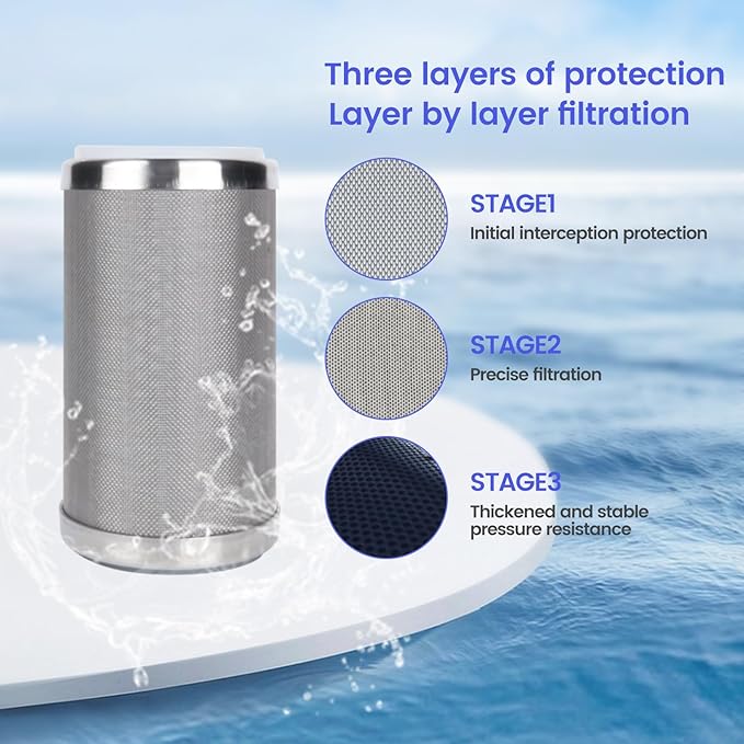 Amwater Stainless Steel Cleanable Wire Mesh Filter Cartridge 5”Length,2.5"OD(50 Micron)