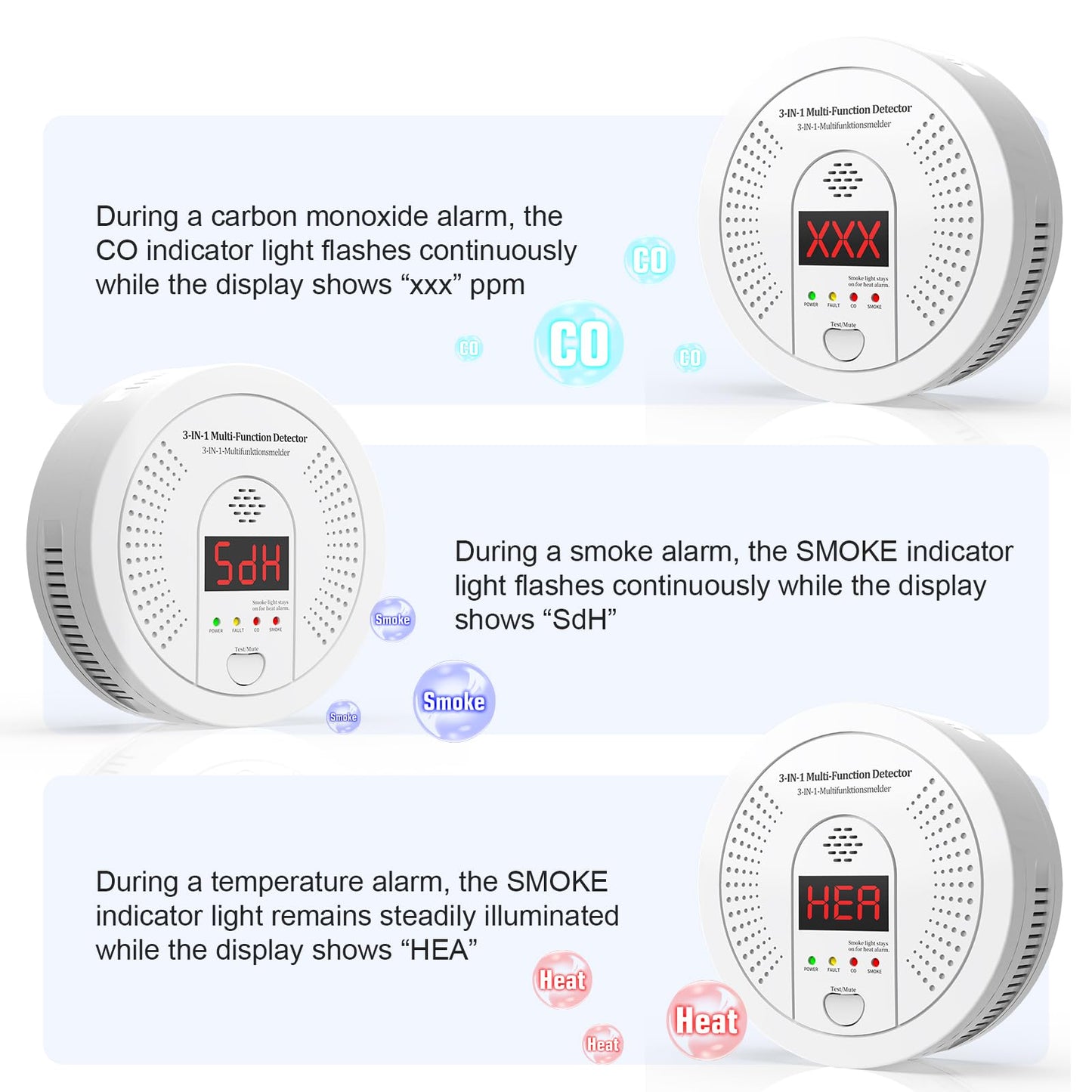 3 in 1 Multi Gas Detector Smoke Carbon Monoxide and Heat Detector 10 Year Battery Powered CO Alarm with Clear LCD Display and Audible Alarm for Home Safety and Protection Includes Battery