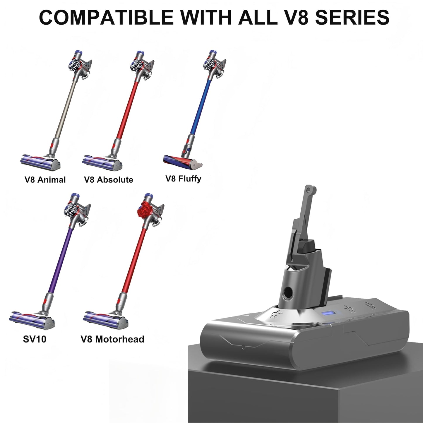 BOTKK Professional 21.6V Replacement for Dyson V8 Battery Replacement SV10 SV25, Compatible with Dyson V8 Animal Absolute Motorhead Fluffy Carbon Fiber Series Cordless Vacuum 215681