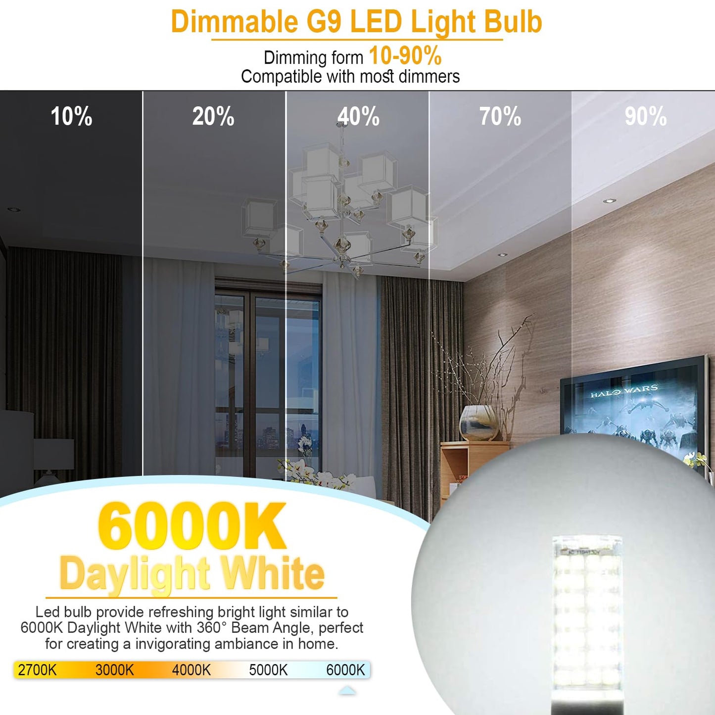 Vyaomli G9 Led Light Bulbs Dimmable 7W Equivalent To Halogen Bulb 75W-80W 730Lm  G9 Bi-Pin Base Light Bulb Ac 120V For Kitchen Chandelier Home Lighting (Daylight White  2 Pack)