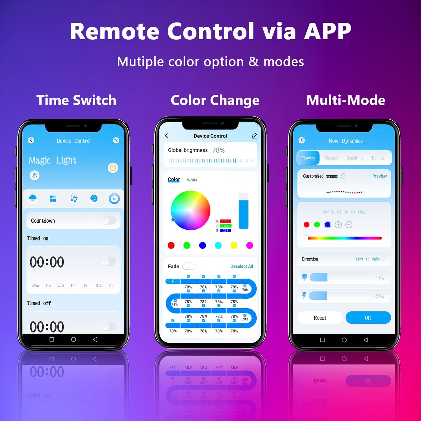 dalattin Smart RGB COB LED Strip Lights, 576 LEDs/m, 16.4ft, Addressable, Remote & App Control