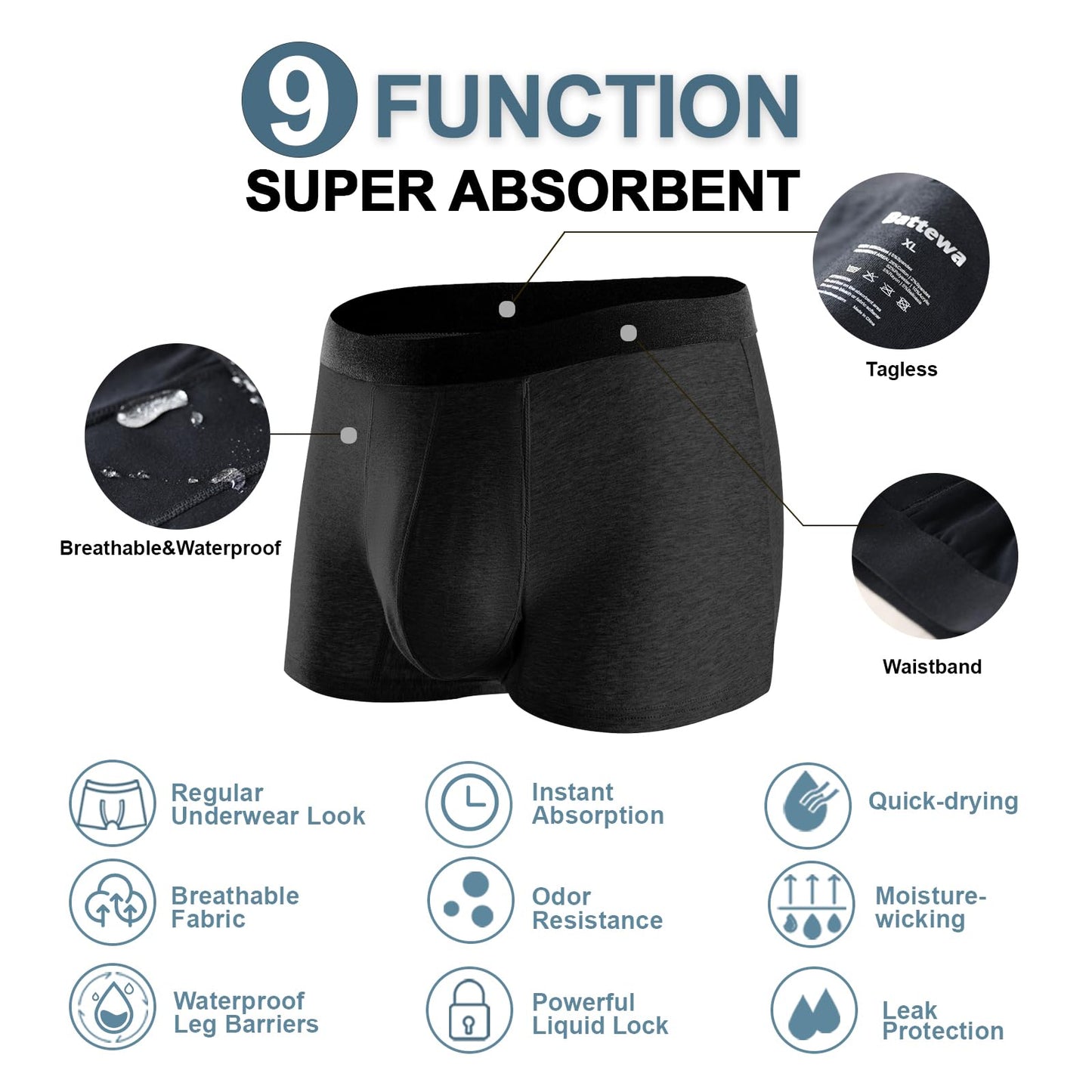 BATTEWA Incontinence for Men Washable, Leak Proof Underwear Briefs,Wide Band Boxer Brief Front Absorbency Area for Bladder Leak 50ml (5 Pack,Large,Black)
