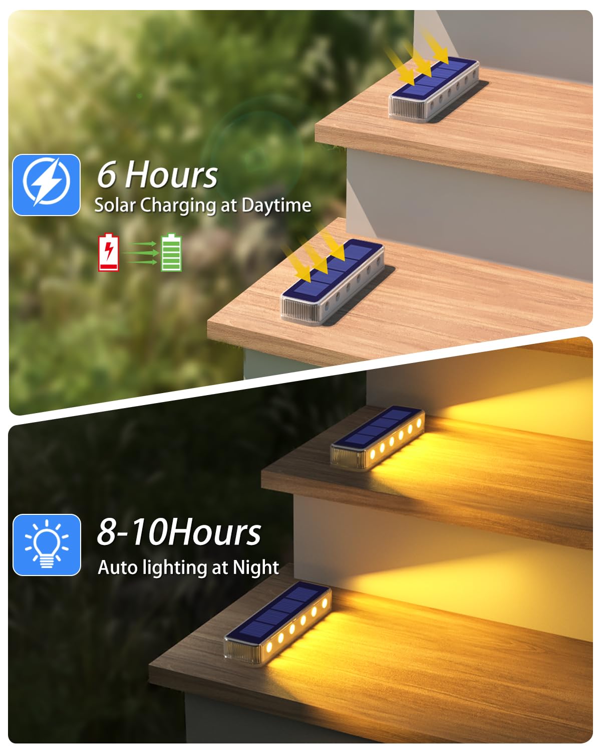 DetarZinLED Solar Step Lights for Outside,8 Pack Solar Stair Lights Outdoor Waterproof,Warm White Deck Light Solar Powered Waterproof for Steps,Stairs,Walkway,Sidewalk,Patio,Pathway