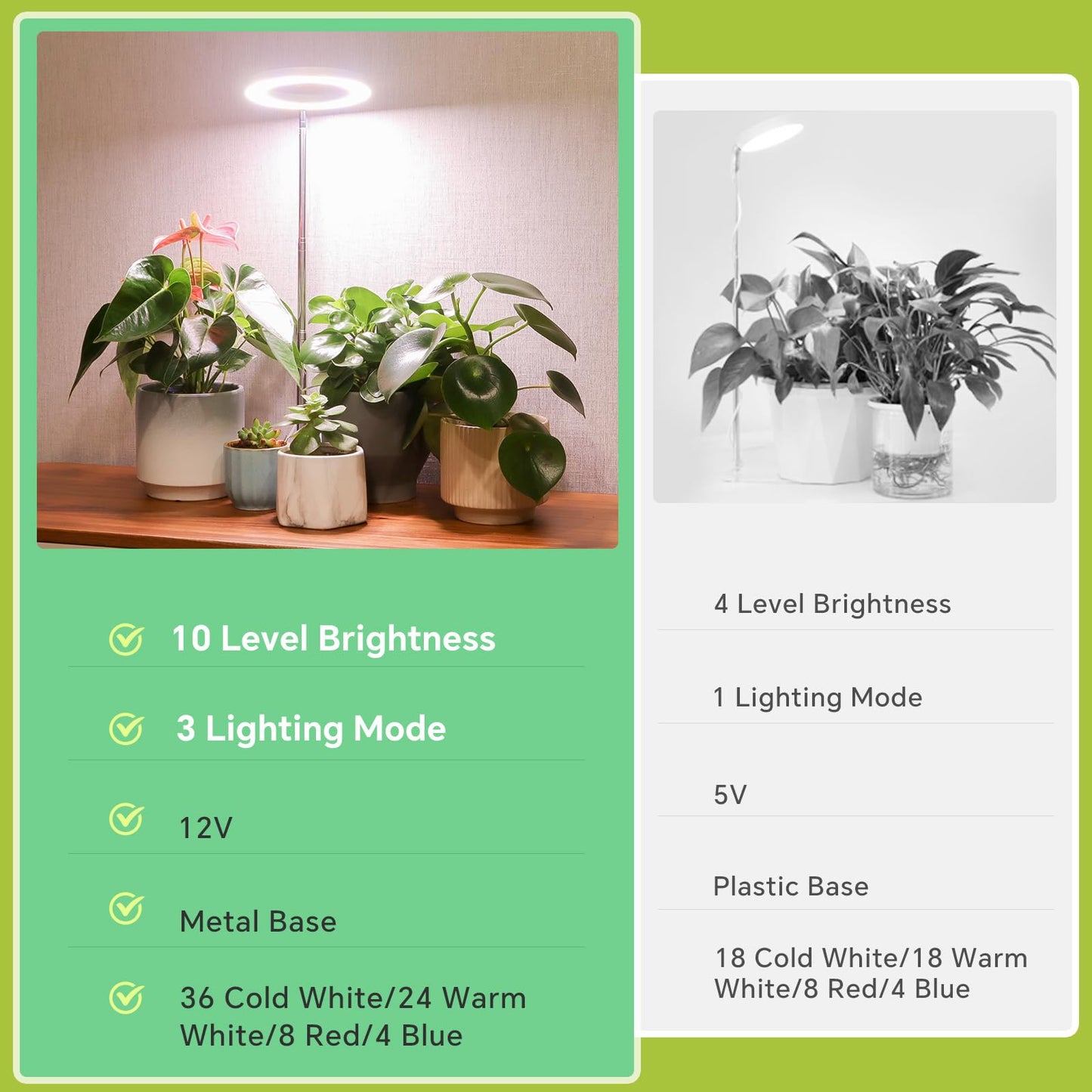 Gtruiidy Desktop Grow Light  Height Adjustable Grow Lights For Indoor Plants Full Spectrum  3 Lighting Mode  Halo Grow Light With Timer  Plant Lights For Indoor Growing (Black)