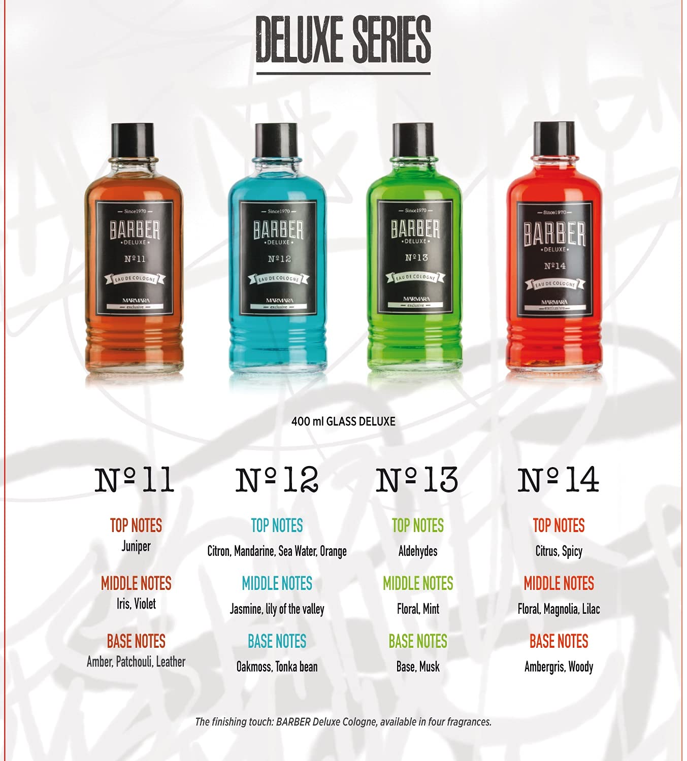 Marmara Barber Cologne - Best Choice of Modern Barbers and Traditional Shaving Fans Travel Size (50 ml, No5)