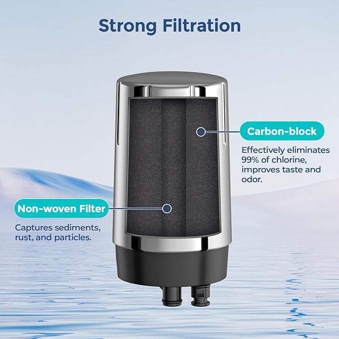 2-Pack Water Filter Replacement for Brita Faucet Filtration System, BPA-Free, Certified to Reduce Chlorine and Lead, Replace On-Tap Faucet Mount Water Filter, Chrome
