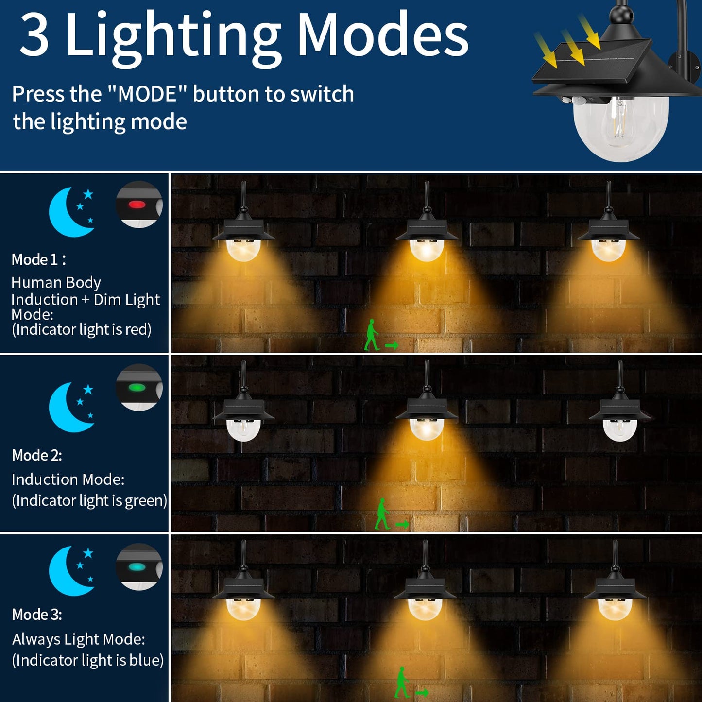 Aqonsie Solar Barn Light - 3 Lighting Modes, Motion Sensing, Waterproof, Vintage Design, Black, Wall Mount For Barn, Shed, Porch, Patio