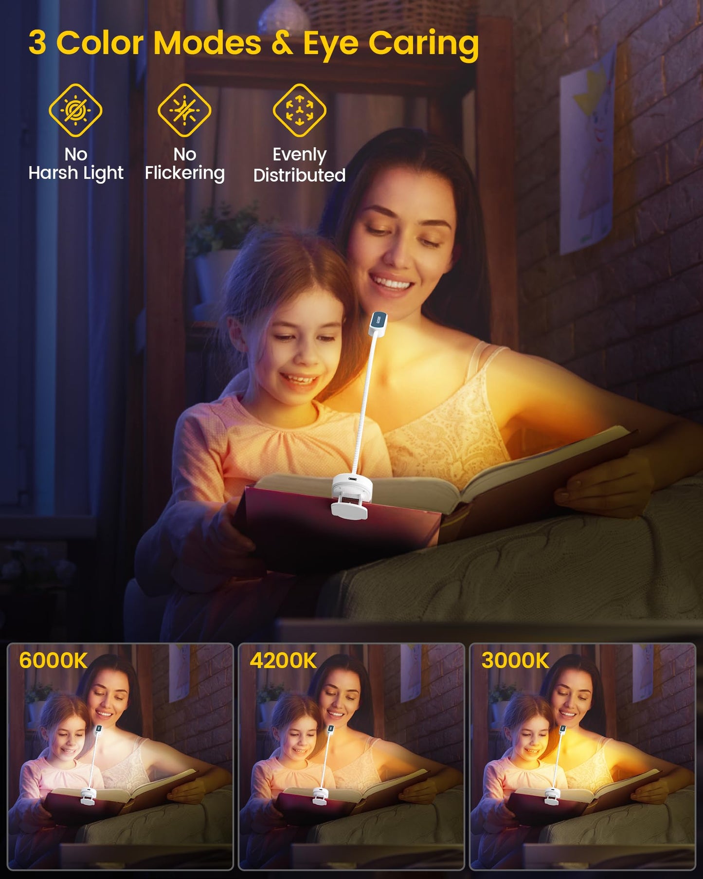 Glocusent Mini Book Light, 16 LED, Rechargeable, 3 Colors, 5 Brightness Levels, Clip-On, Model GLCSNTBL005, White