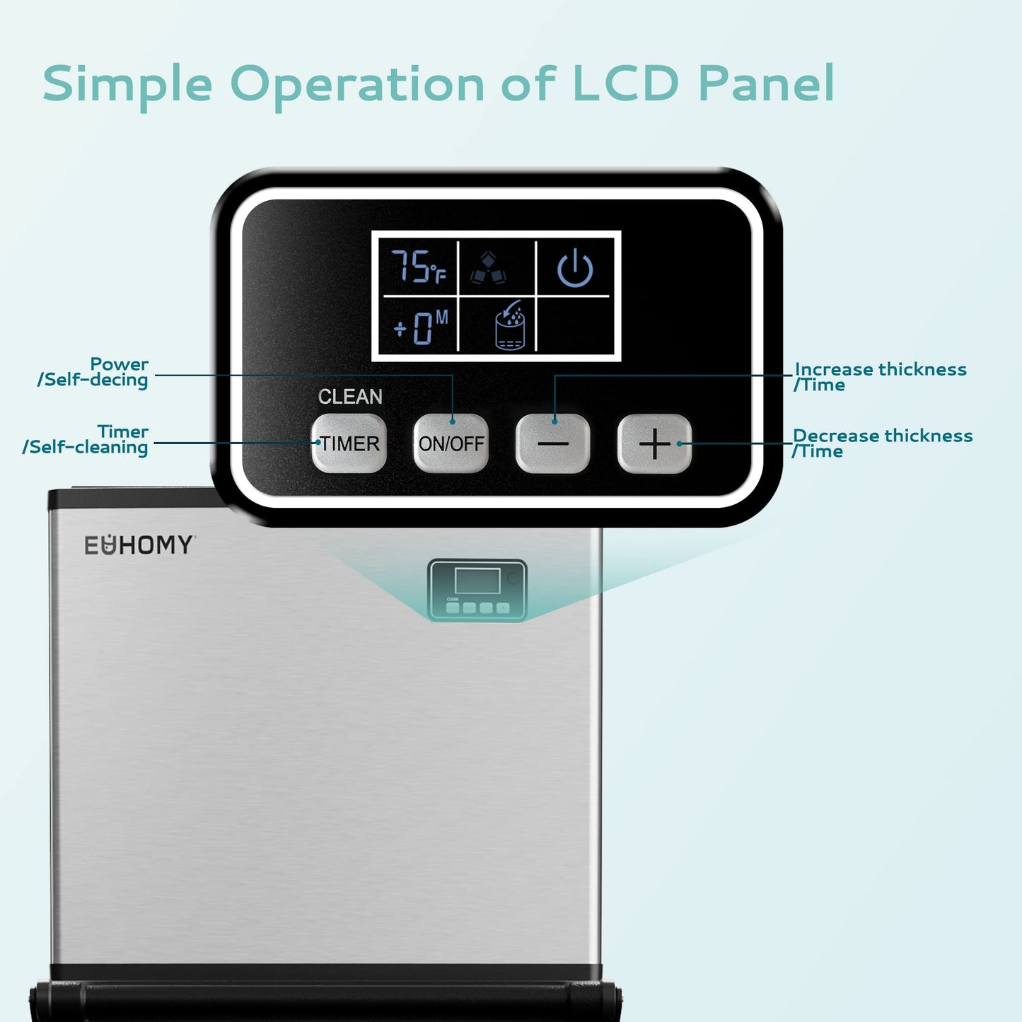 EUHOMY Commercial Ice Maker Machine 400Lbs/24H, Industrial Ice Machine ETL Approval 250 Lbs Storage Bin, Ice Ready in 8-15 mins, Stainless Steel Clear Ice Cube Maker for Bar/Cafe/Restaurant/Business