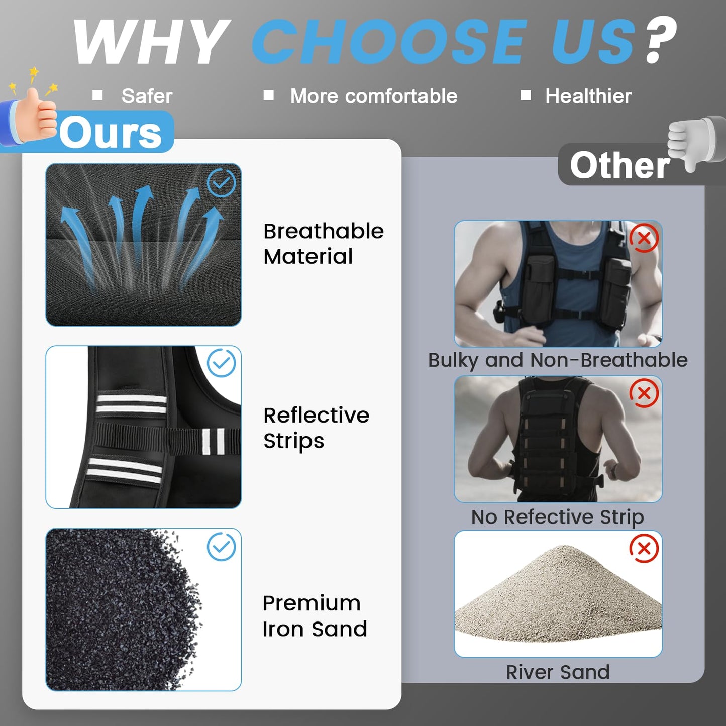 TB3C Weighted Vest Woman, 6 LB Womens Weight Vest for Walking, Strength Training Weight Vests for Men, Reflective Stripe Fitness Vest for Workout Running Jogging