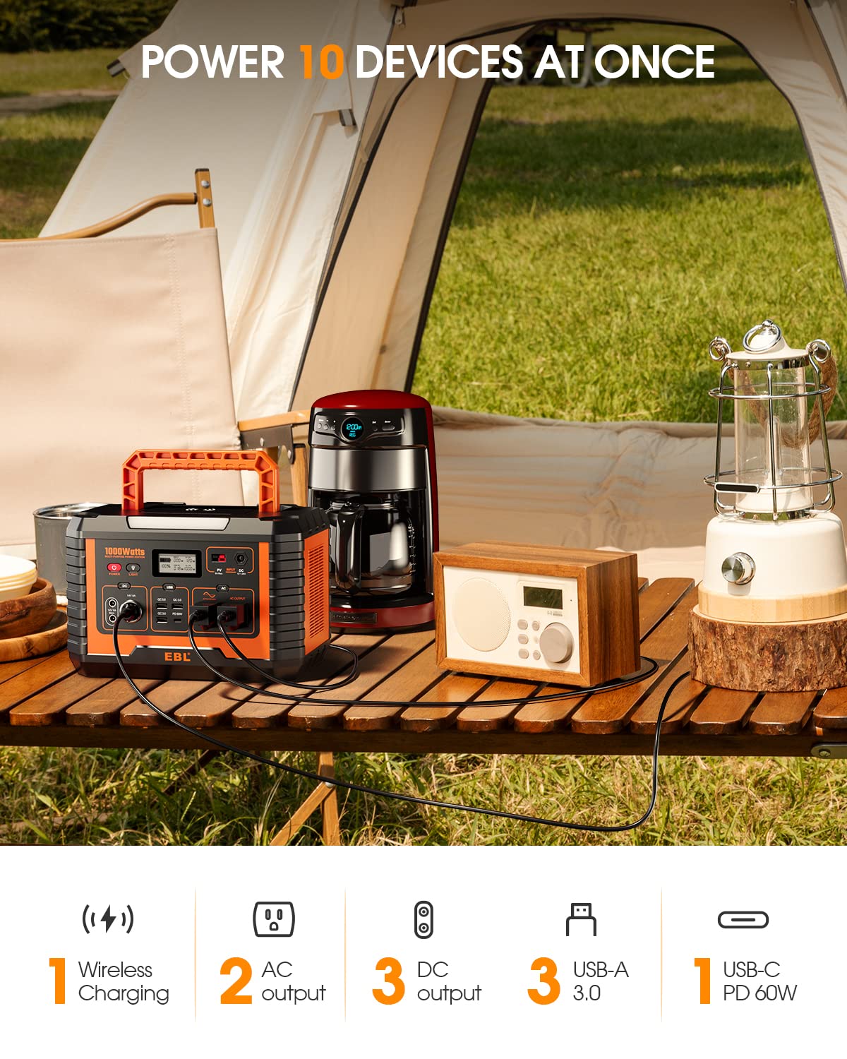 Ebl 1000W Solar Generator With 200W Portable Solar Panel, Power Station 1000W, Backup Battery Pack - Solar Kit For Rv/Van Campin