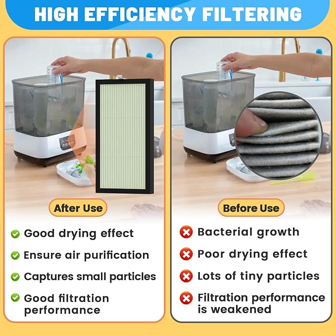 4 Pack HEPA Filter Replacement Compatible with Dr. Brown's Dryer - Dryer Advanced Filter for Baby Bottles and Pacifiers