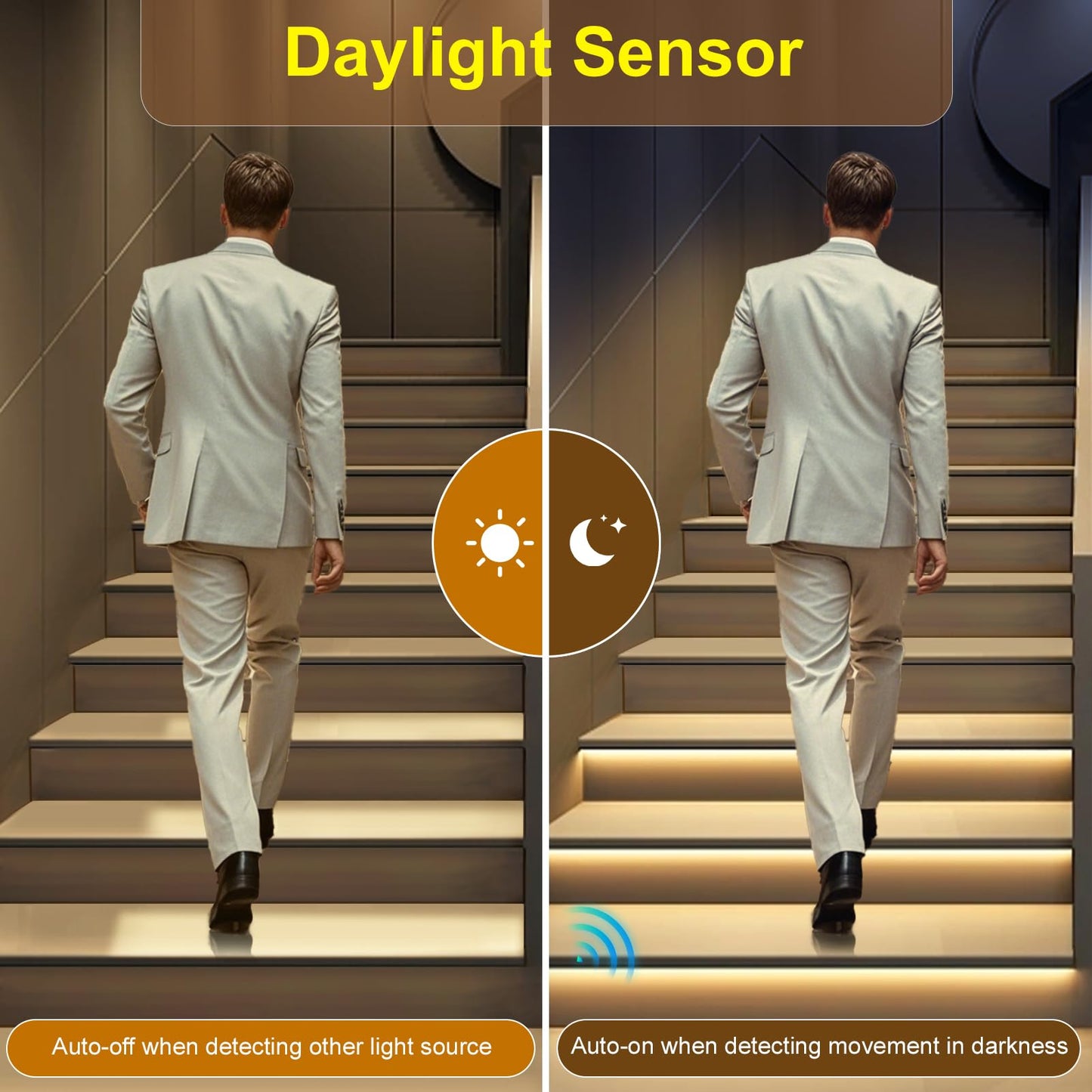 MALIIGAZA Intelligent Motion Sensor LED Stair Light Kit, 47.2in Cuttable Strip, 3000K, Plastic, Model STEP-09-16S-WW-1.