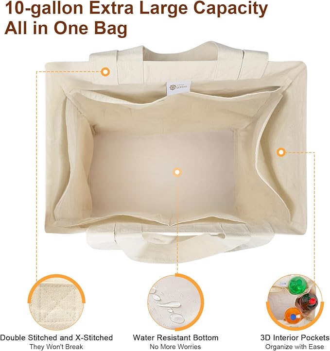 VitaSerena Canvas Grocery Bags with Dual Handles(3 Pack), Large Reusable Shopping Bags for Groceries, Inner Pockets, Washable, Shrink Resistant, Heavy Duty, Foldable