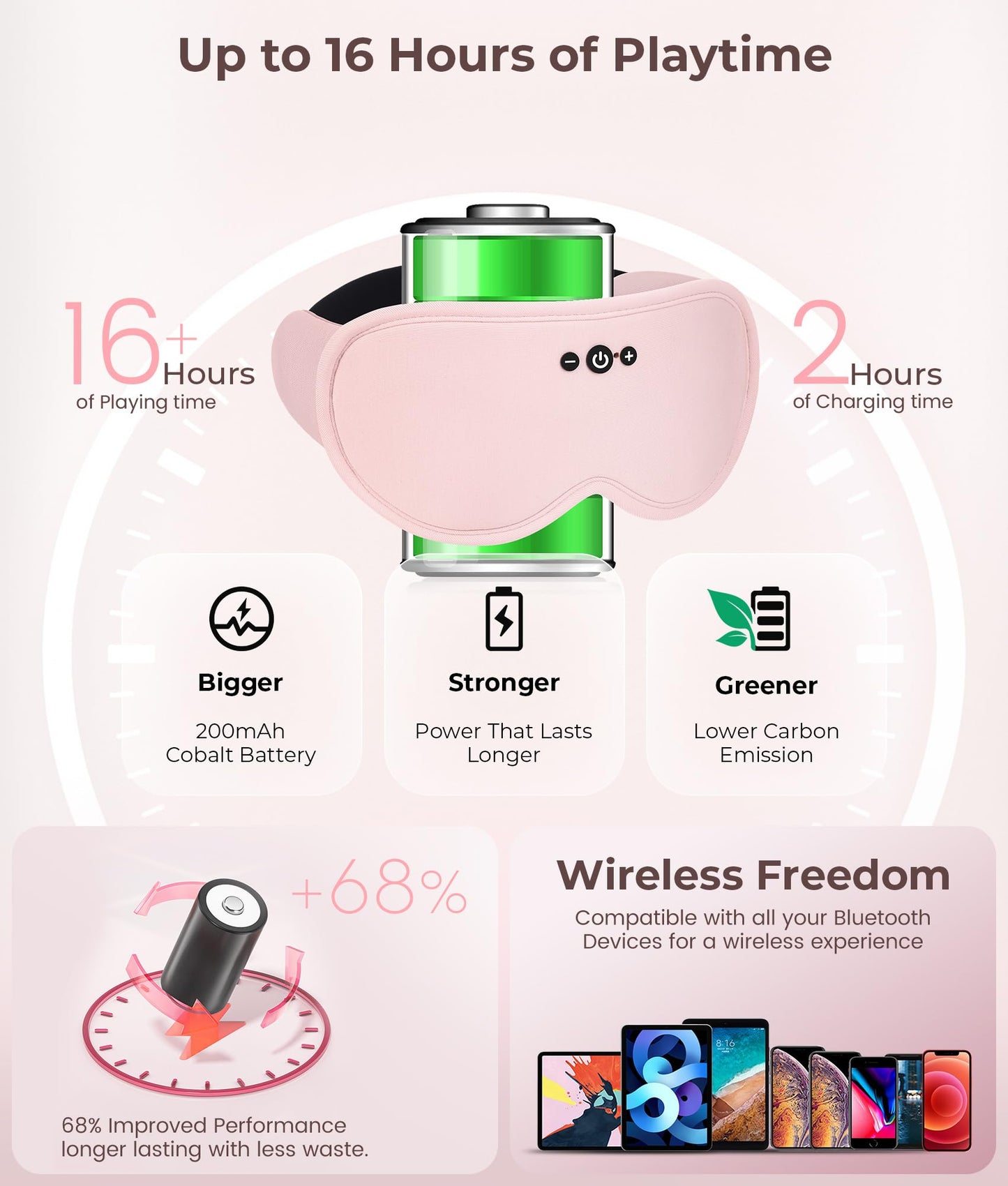MUSICOZY Bamboo 3D Bluetooth Sleep Mask Headphones, Ultra-Soft Bamboo Fiber Wireless Sleep Headphones, Ultra-Thin Speakers, Double-Layer Detachable Eye Mask for Side Sleepers, Gifts for Men Women