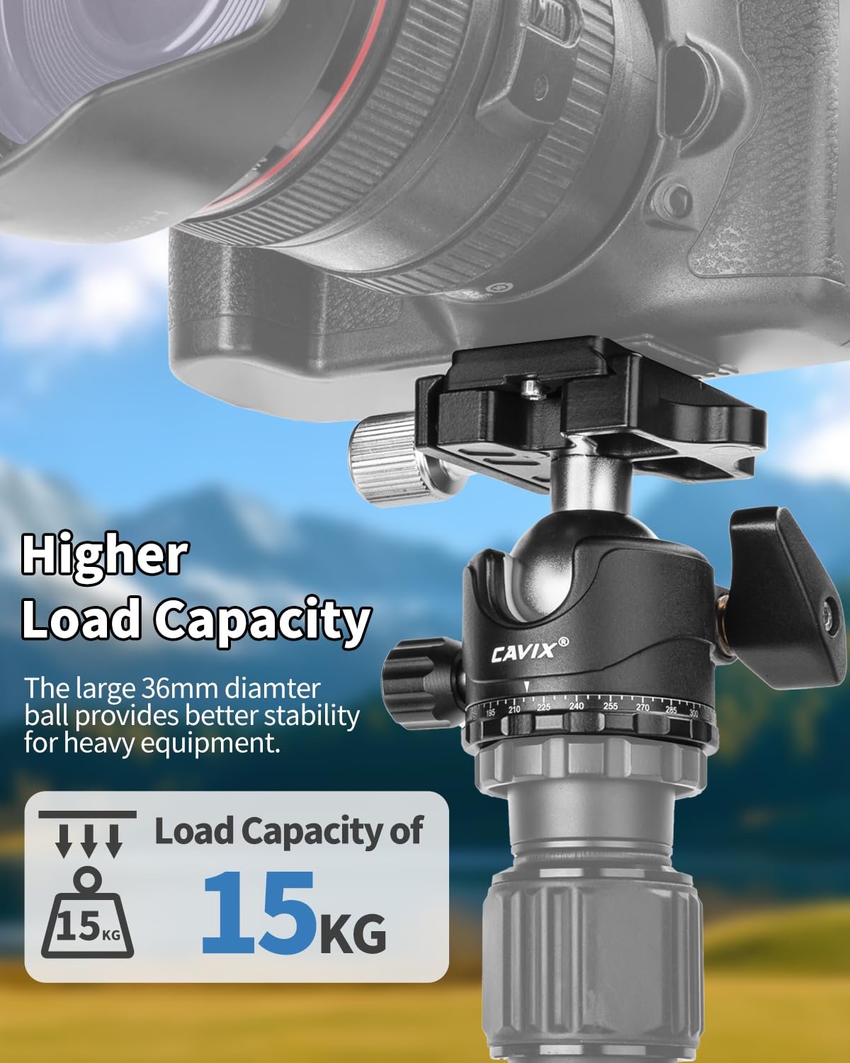 Ball Head Mount, Cavix 36Mm Ball Head Camera Tripod Head With 1/4 Arca Swiss Quick Release Plate For Tripod, Monopod, Dslr, Came