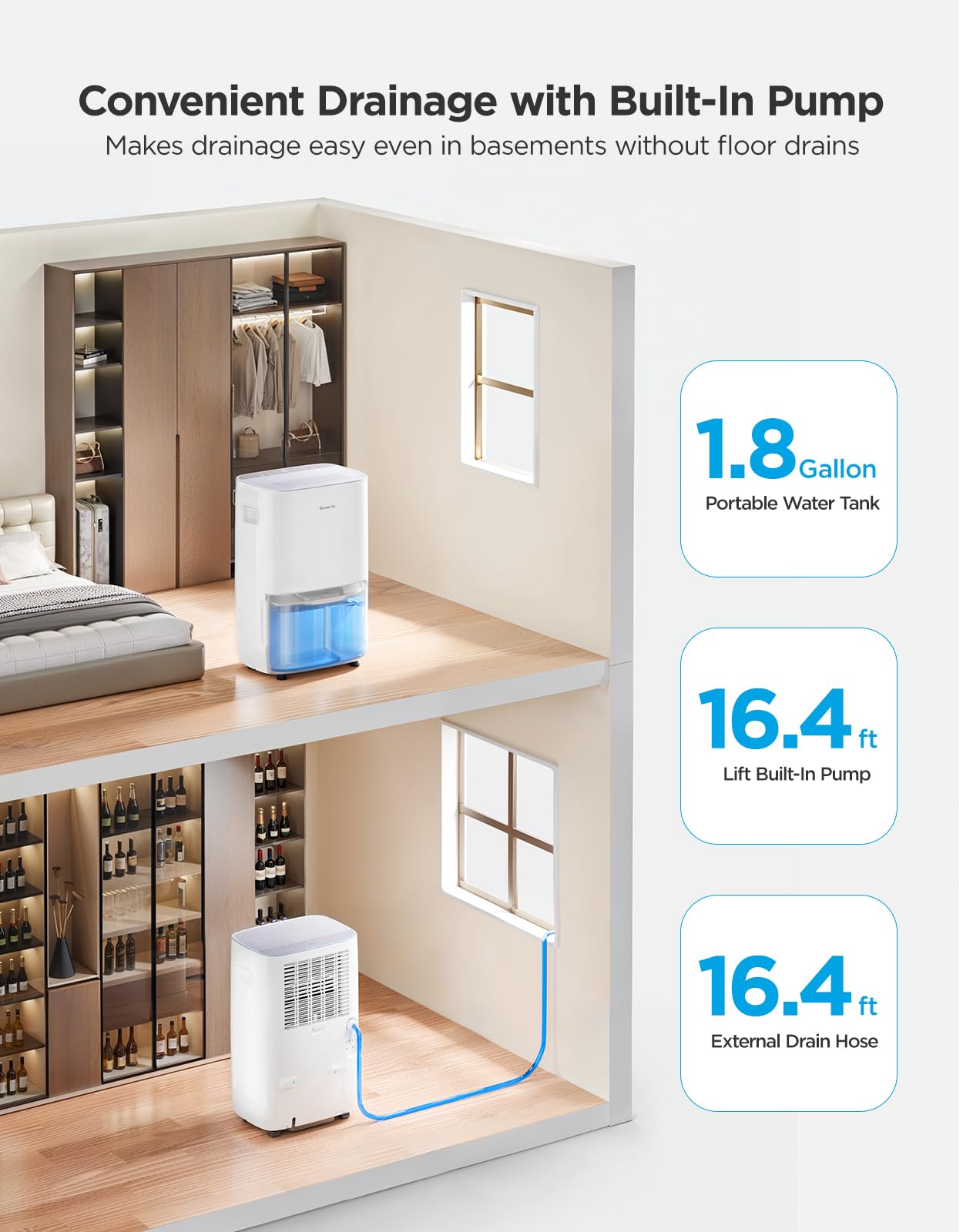 GoveeLife Smart Dehumidifier 4,500 Sq. Ft. with Pump & Wifi, 50-137 Pint, White, Model H7152
