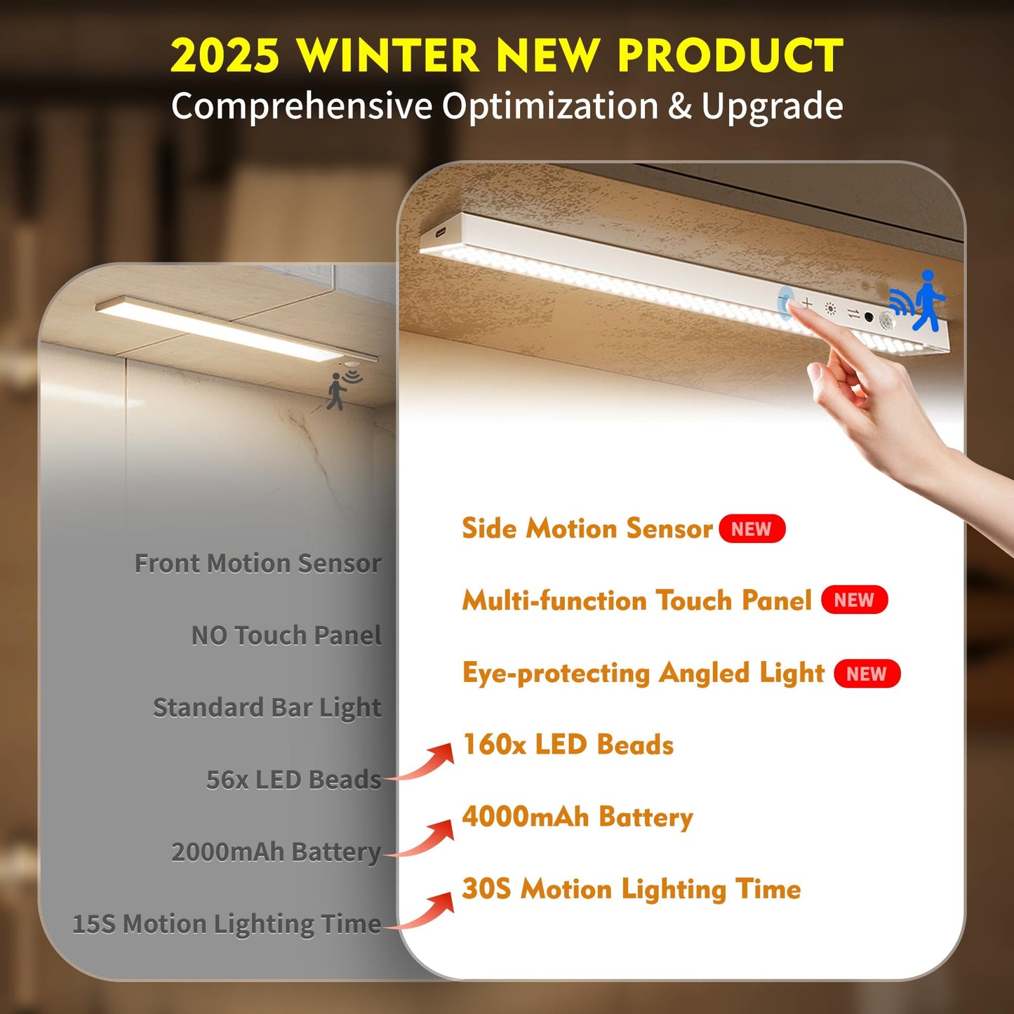 160Leds Touch-Control Under Cabinet Lighting W/4000Mah Battery  Cordless Motion Sensor Under Counter Lights For Kitchen  Magnetic Rechargeable Closet Lights - 5Pack/White  2025 Fall