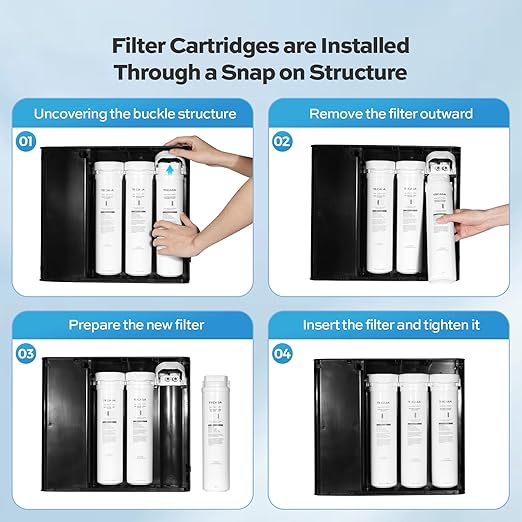 RO Filter, Replacement for TECASA Under Sink Tankless Reverse Osmosis System, 2-year Lifetime