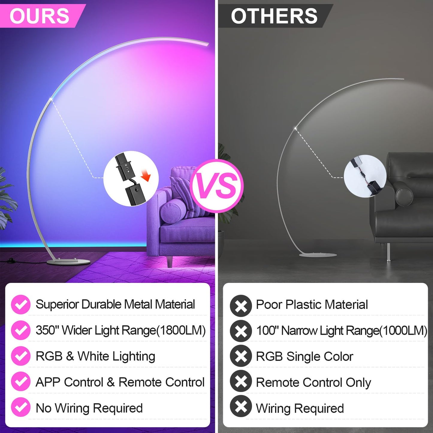 Nintiue RGB Floor Lamp, 1800LM, Smart LED, Remote Control, Music Sync, Modern Design, Brushed Nickel, Model F230017P1RGBCW