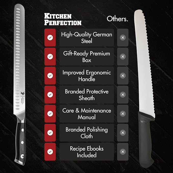 Kitchen perfection 12” Brisket Knife for Carving & Slicing Meat - Ultra Sharp Premium German Steel Granton Edge with Sheath, Full Tang Ergonomic Handle.For BBQ, Turkey & Ribs- Grilling Gifts for Men