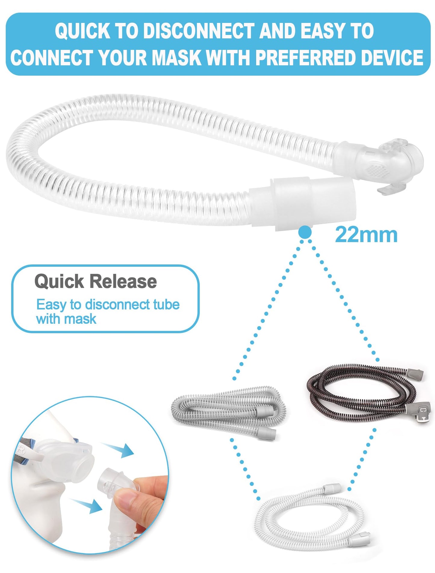 Replacement Set for P10 Series, Includes Headgear, Frame, Tube, Clips in One Pack, Snug Fit & Durable Replacement