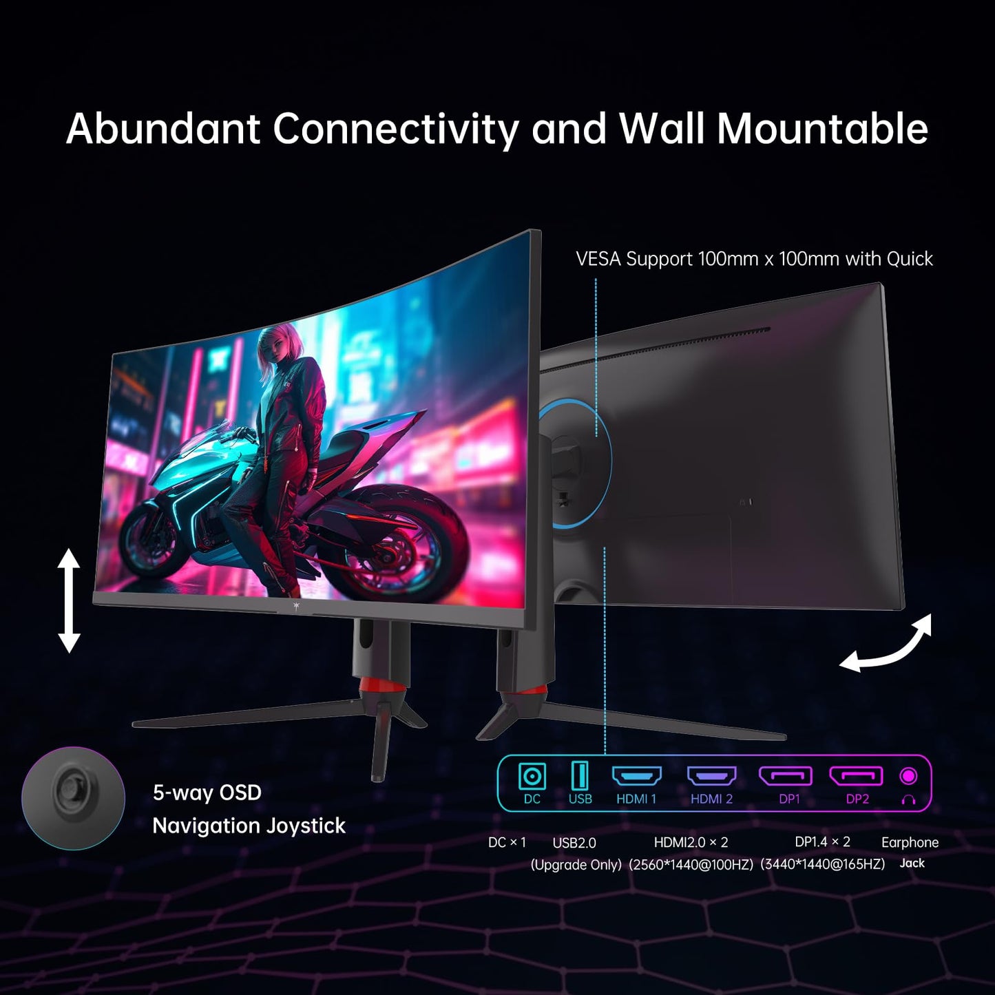 KTC 34 Inch Curved Ultrawide Gaming Monitor, 21:9, 3440x1440p 165Hz 1ms, 1500R Curved Monitor, Freesync G-sync Compatible, HDMI 2.0 x2 & DP1.4 x 2, Height/Tilt/Swivel/Pivot, H34S18S