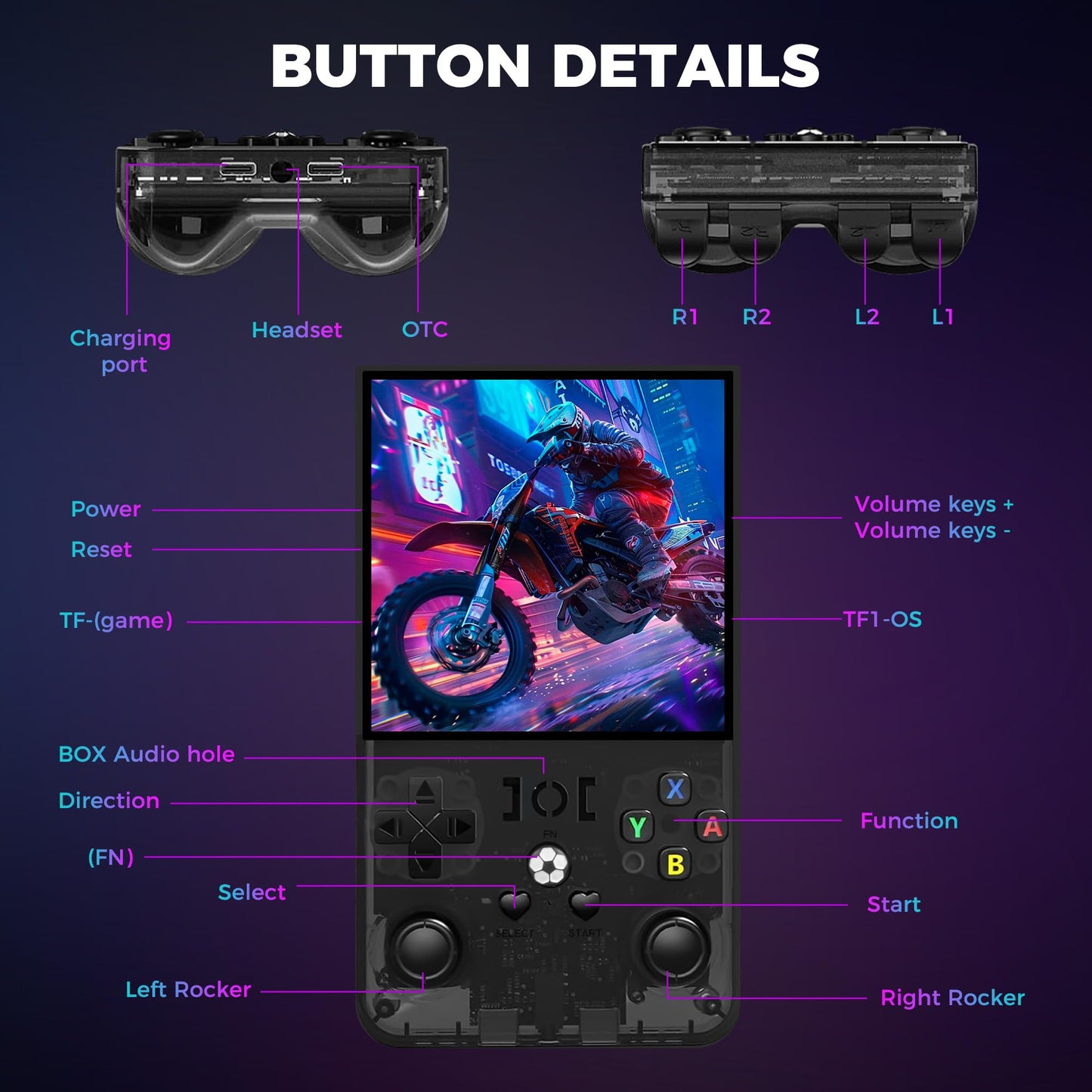 R36MAX Retro Game Console, Handheld Game Console with 4.0-in IPS HD Screen，Video Game Consoles with 64GB Memory, Portable Games Consoles with Storage Bag（Black）