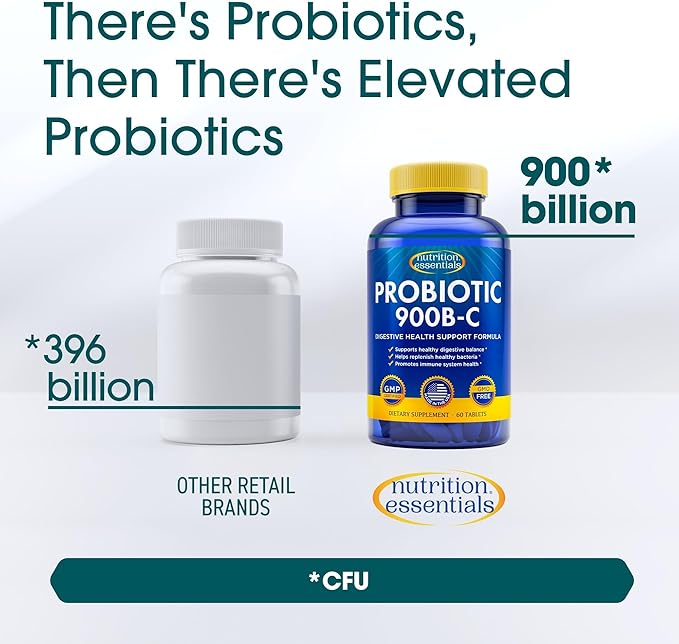 Nutrition Essentials GMP Certified Probiotic Dietary Supplement 6 Bottles 360 Capsules